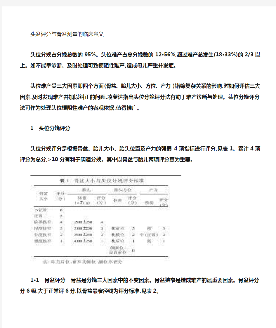 (推荐)头盆评分