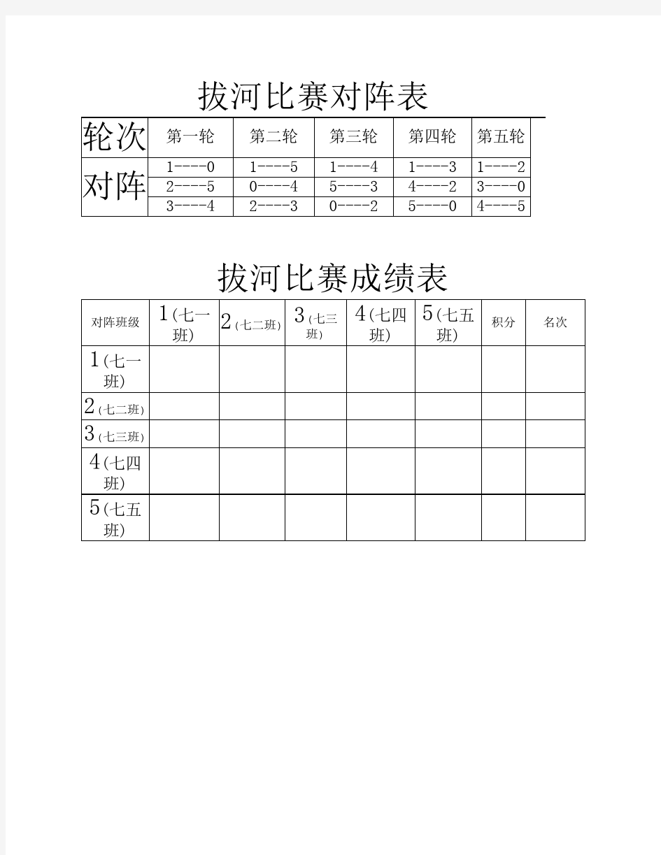 五个班级比赛对阵表