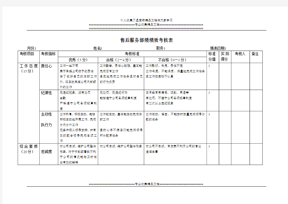 售后服务考核表