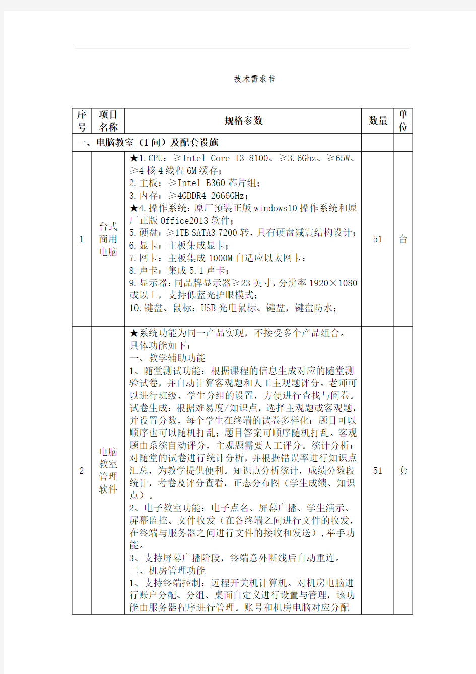 技术需求书