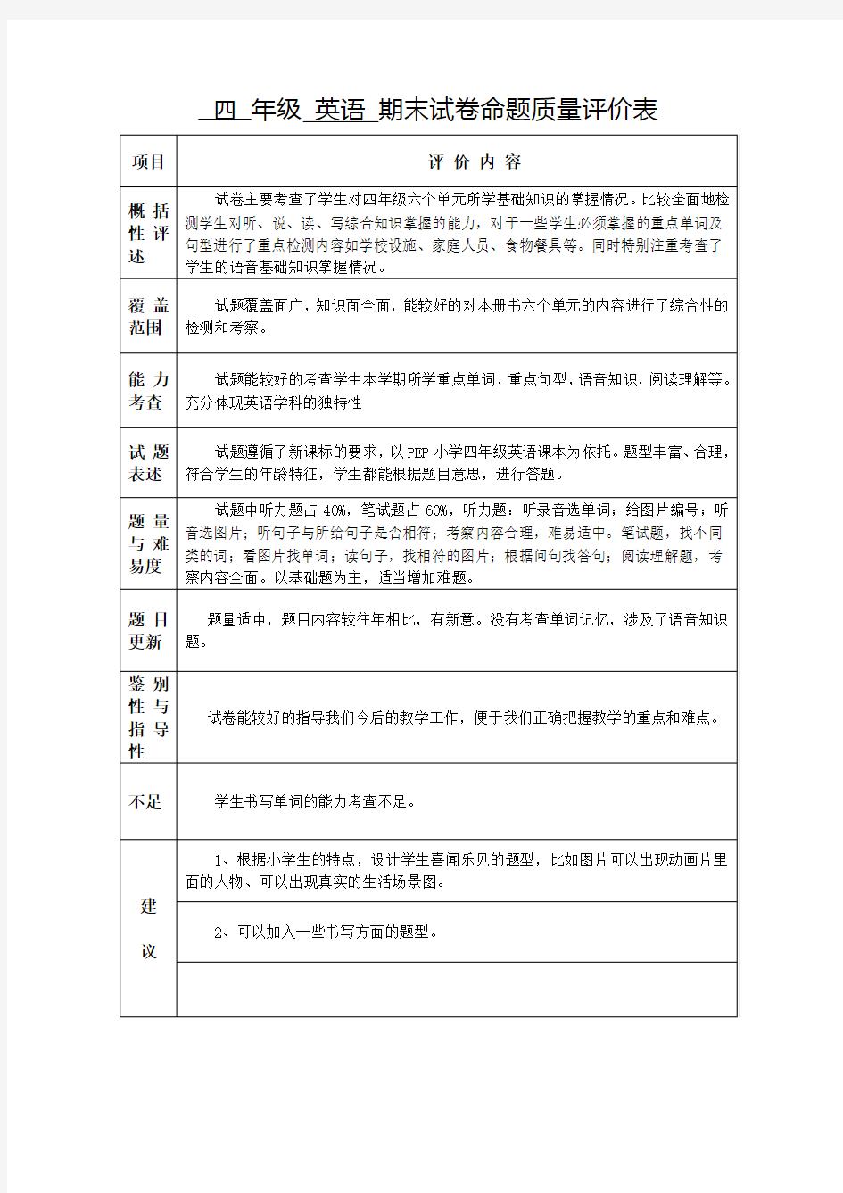 四年级 英语 期末试卷命题质量评价表