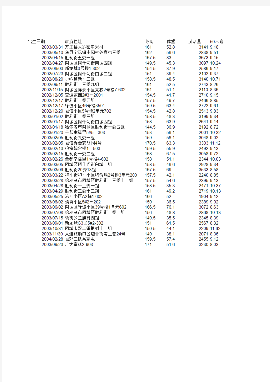 体测模版1.1