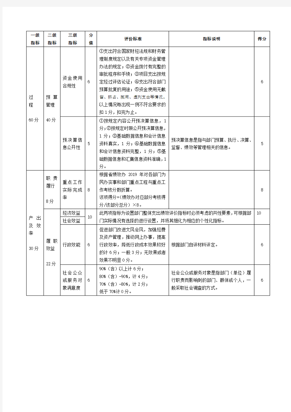 湖南省统计局部门整体支出绩效评价指标评分表、部门整体支出绩效评价基础数据表