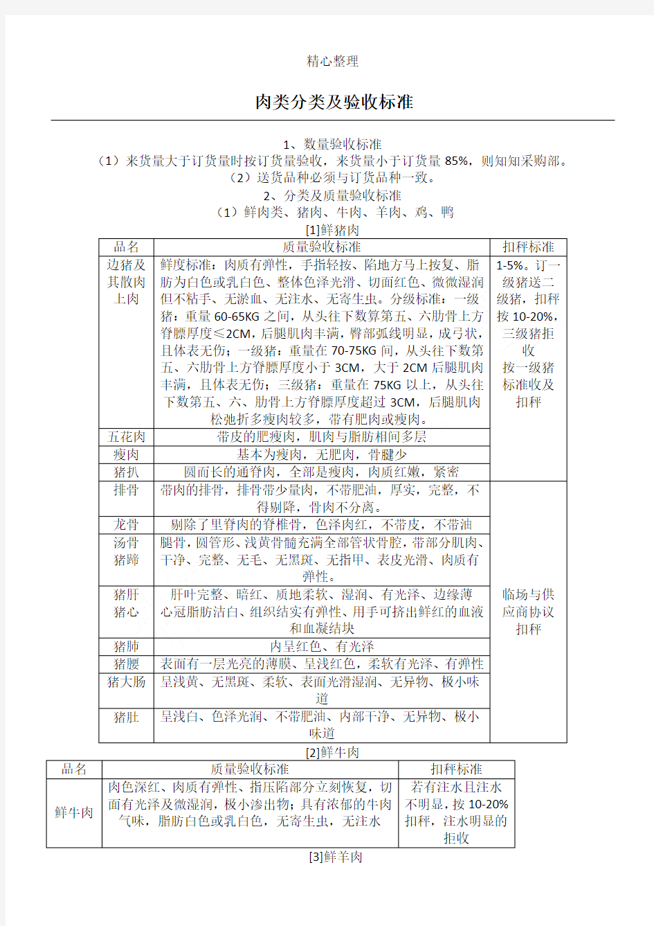 肉类分类及验收标准