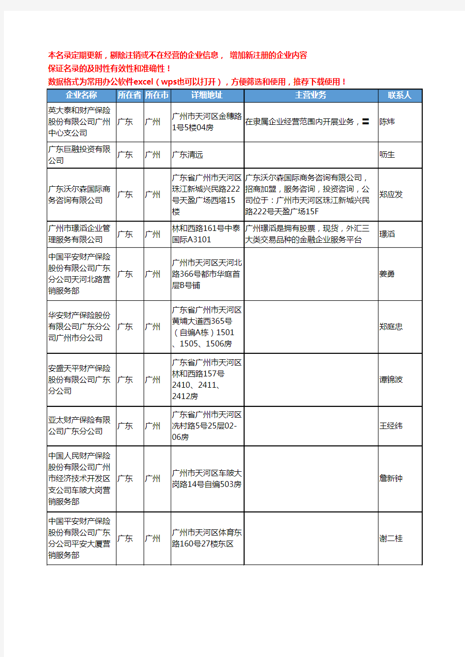 2020新版广东省广州保险工商企业公司名录名单黄页联系方式大全101家