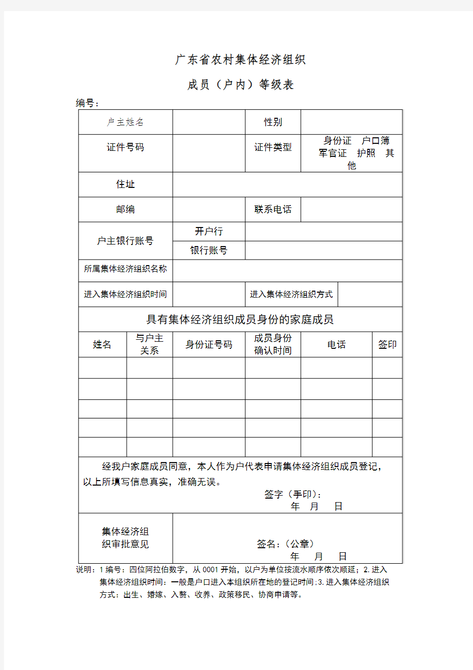 广东省农村集体经济组织成员登记表