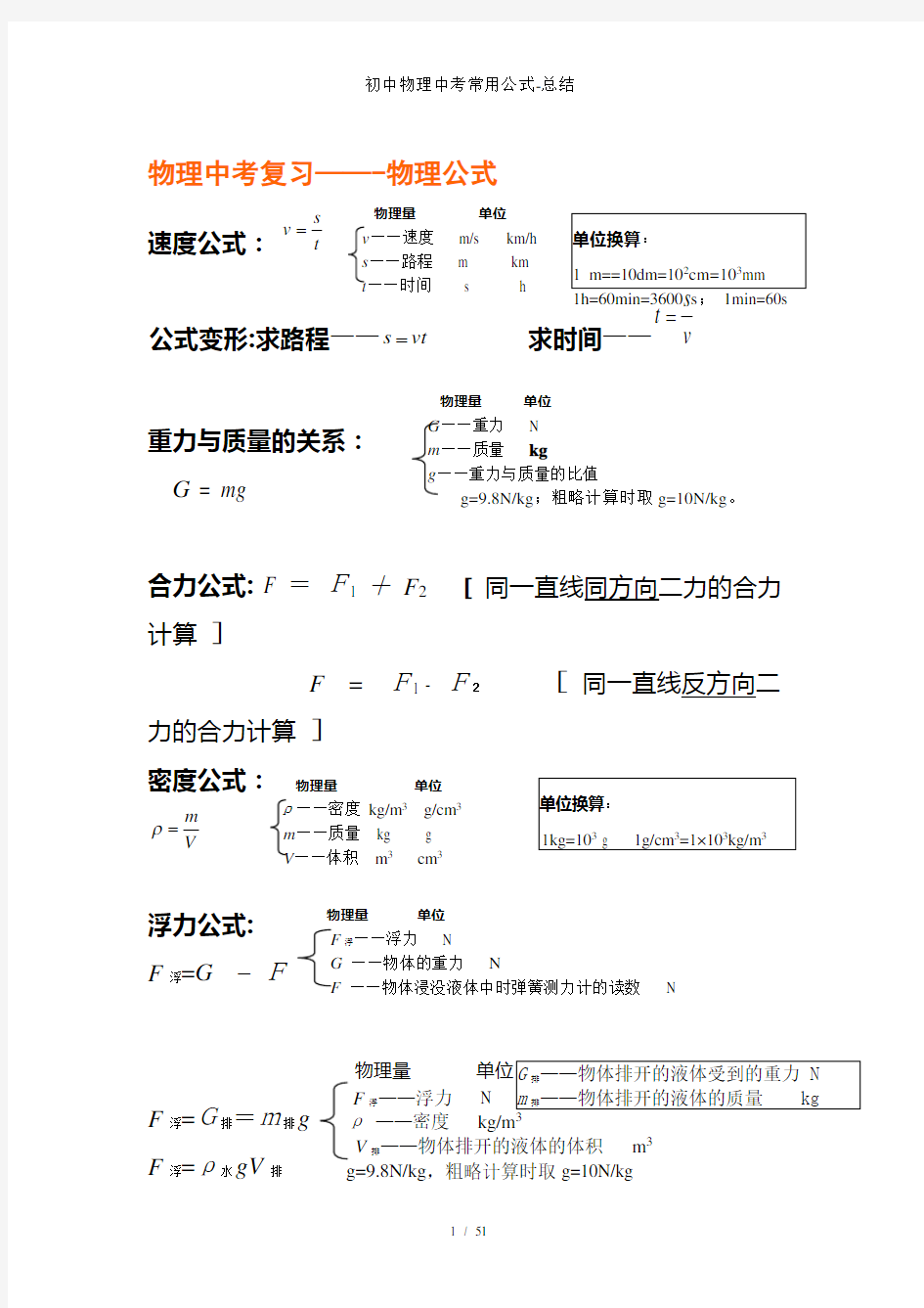 初中物理中考常用公式-总结