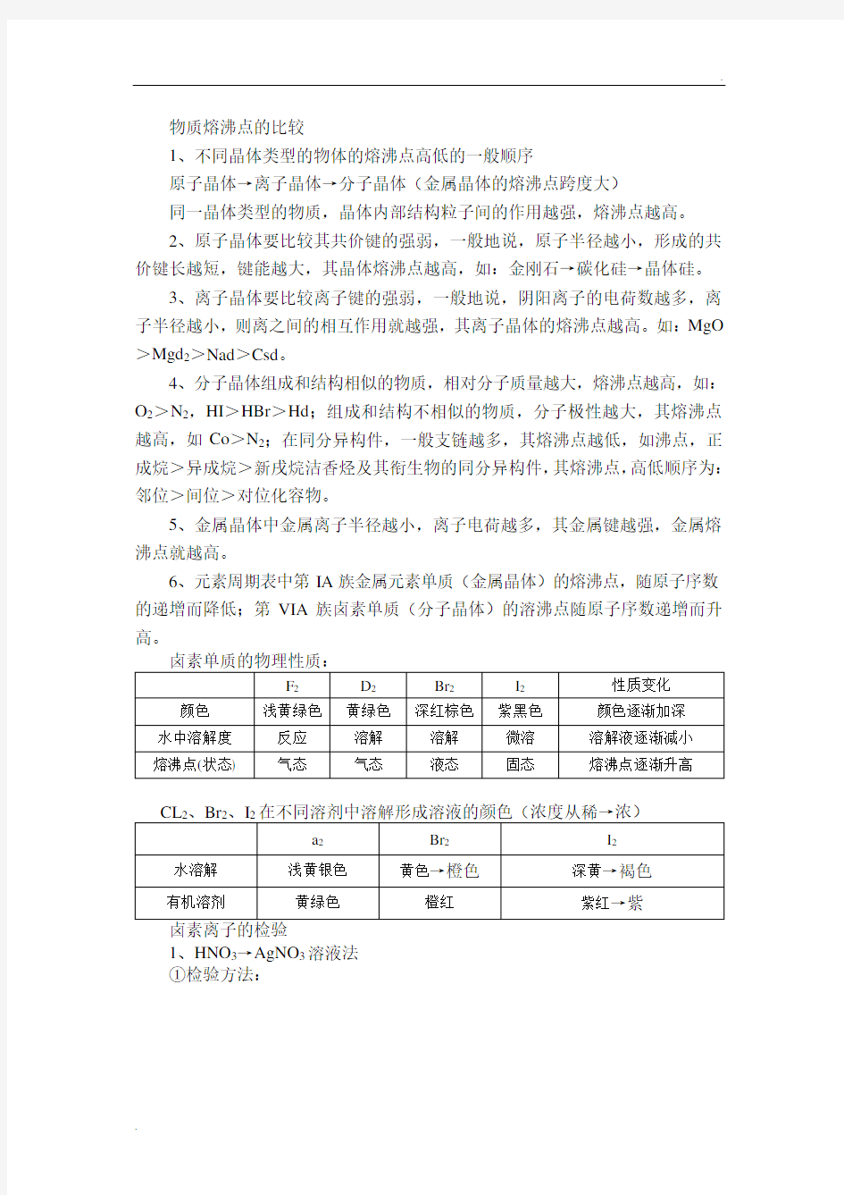 物质熔沸点的比较