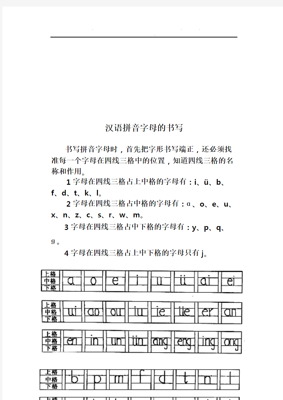 汉语拼音字母表与书写格式