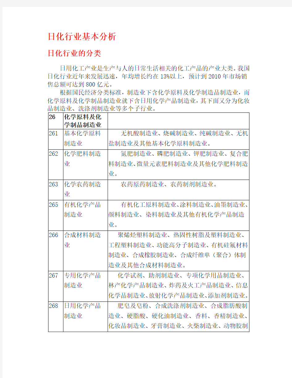 日化行业分析报告