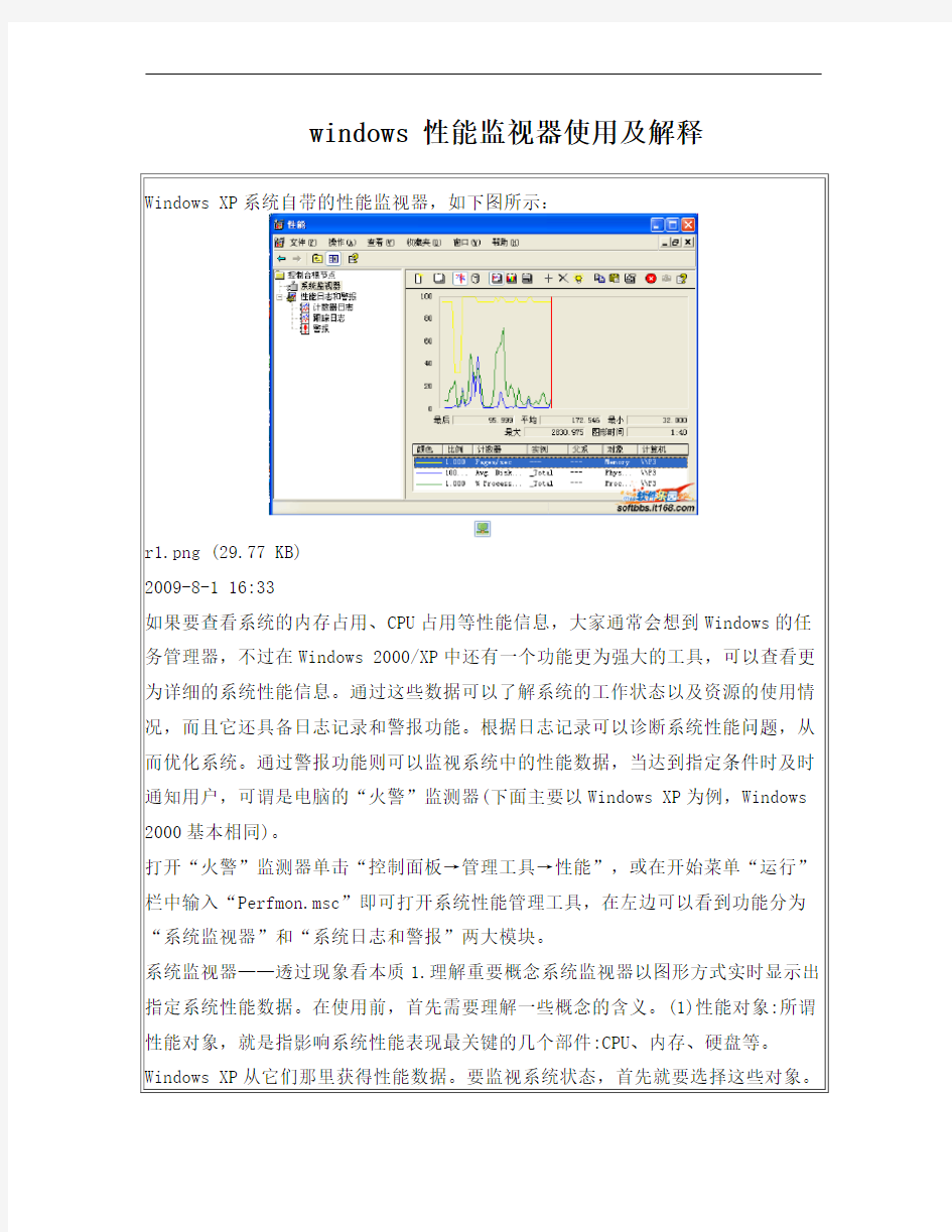 windows 性能监视器使用及解释