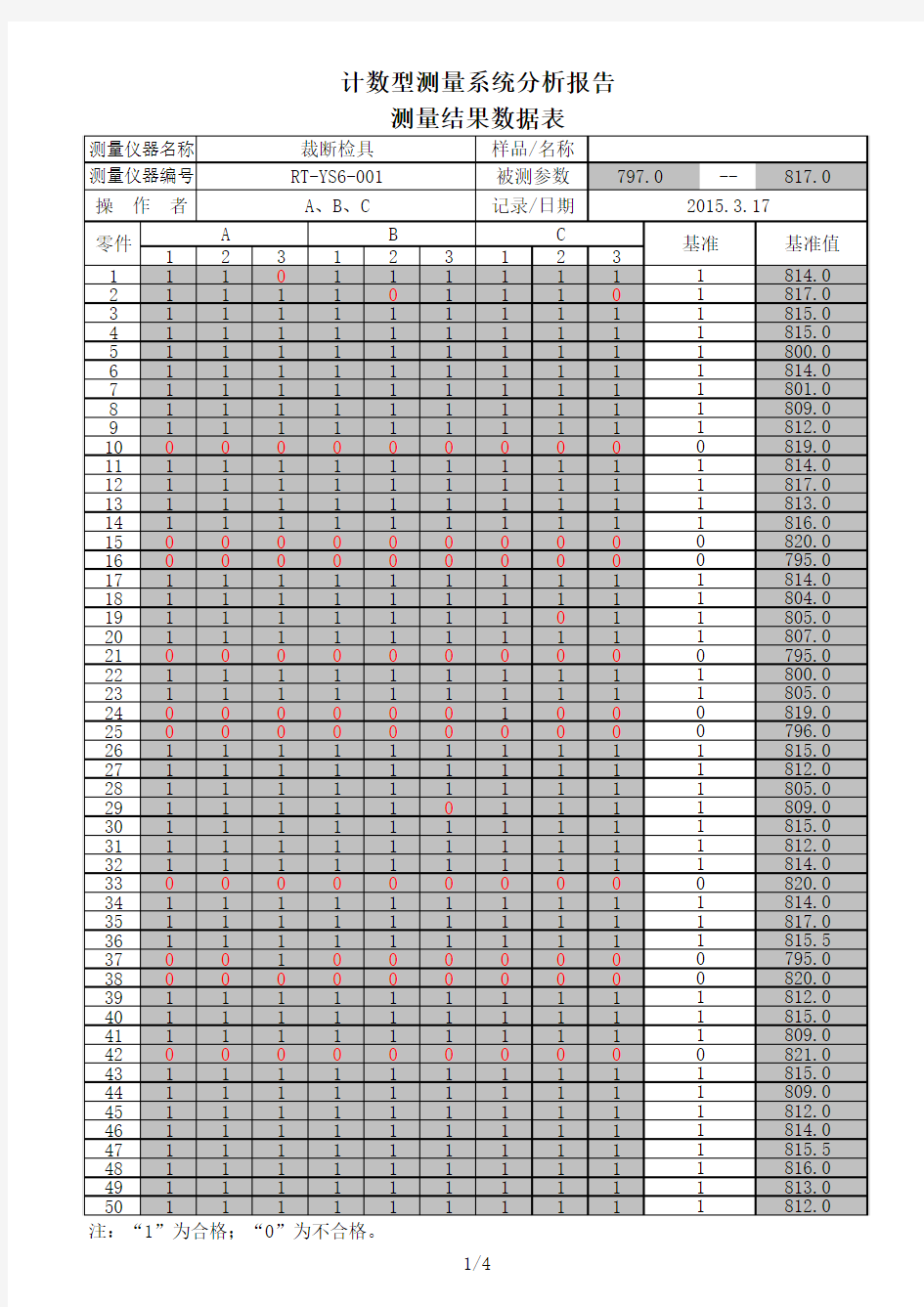 计数型MSA(计量转计数)