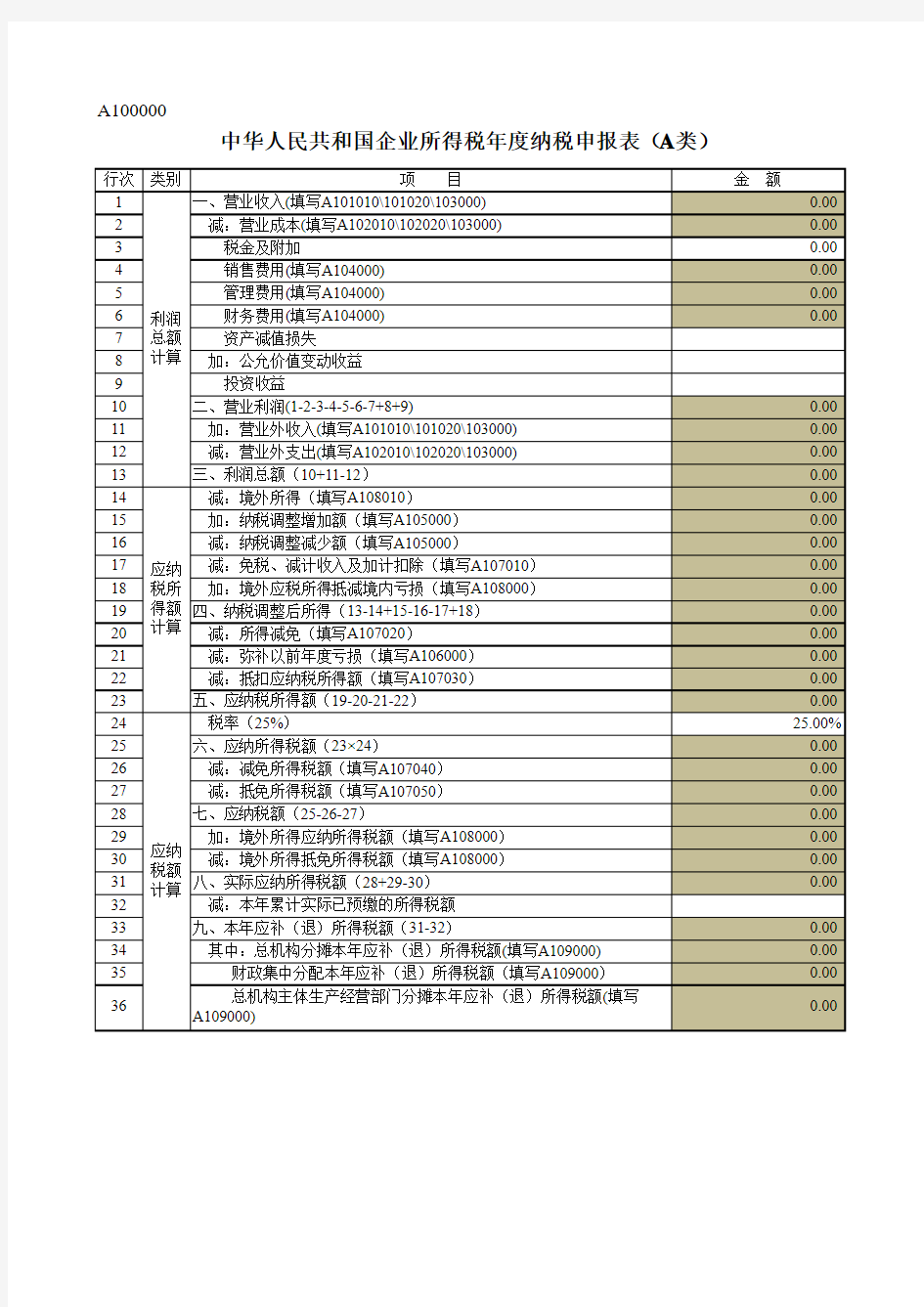 2017版企业所得税汇缴表格A类(带公式版)-20180530