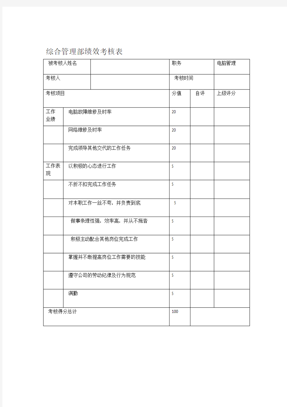 综合管理部绩效考核表