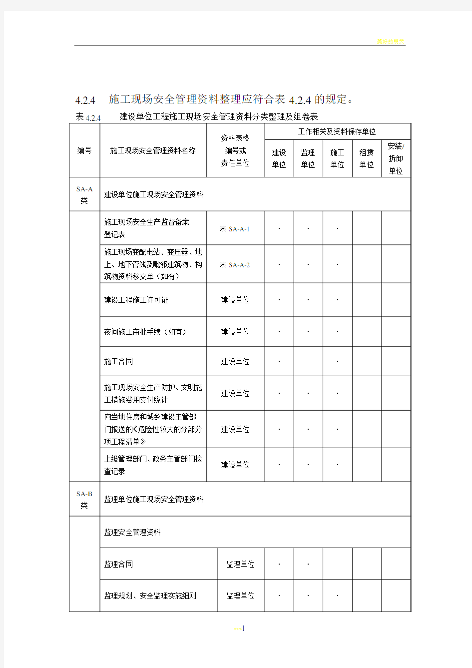 建设单位工程施工现场安全管理资料分类整理及组卷表