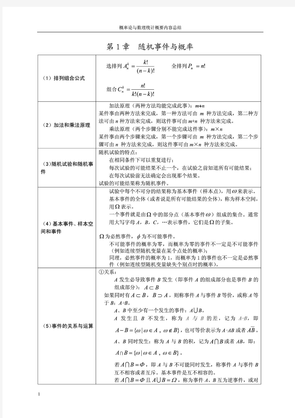 概率论与数理统计公式整理大全