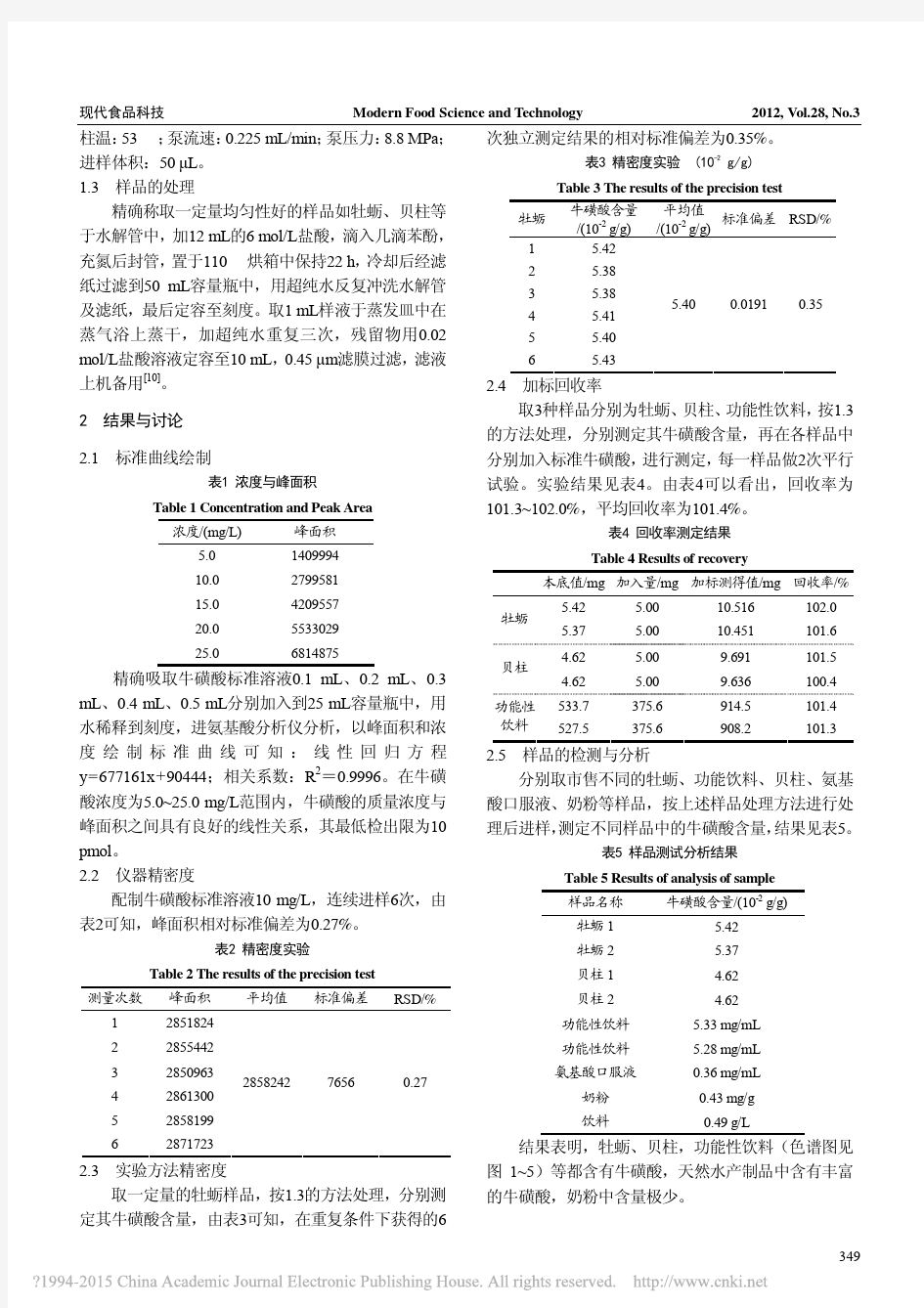 日立L-8900高速全自动氨基酸分析仪测定食品中牛磺酸