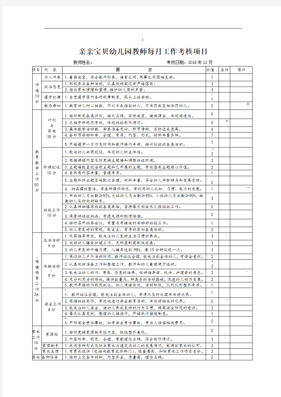 幼儿园教师每月工作考核表(样表)