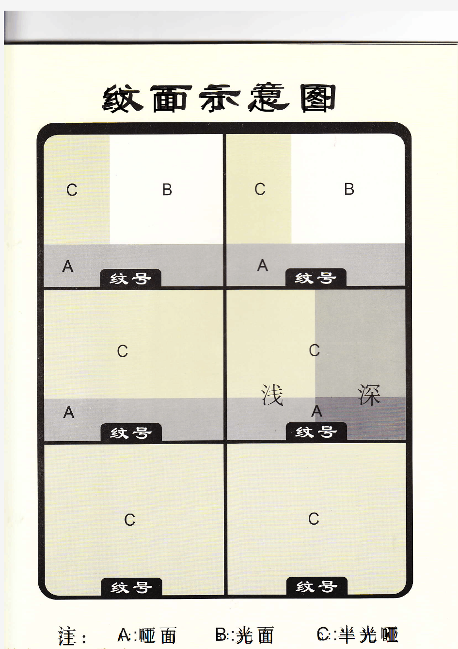 益新蚀纹资料