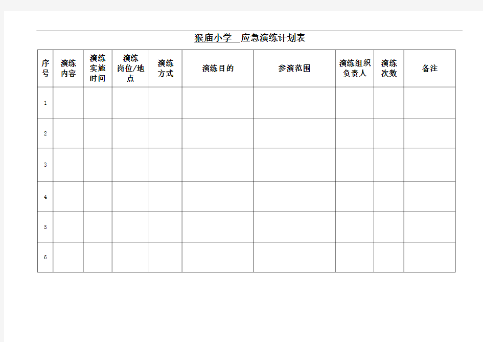 应急预案演练表格