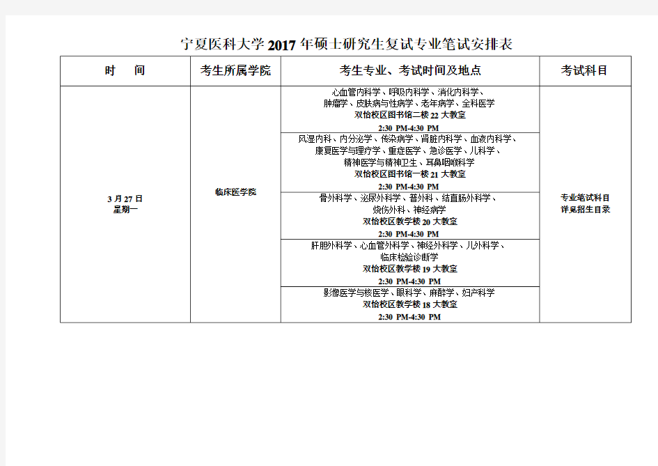 宁夏医科大学2017年硕士研究生复试专业笔试安排表