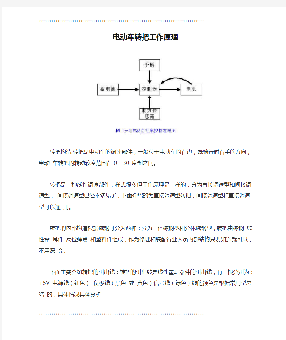 电动车转把工作原理