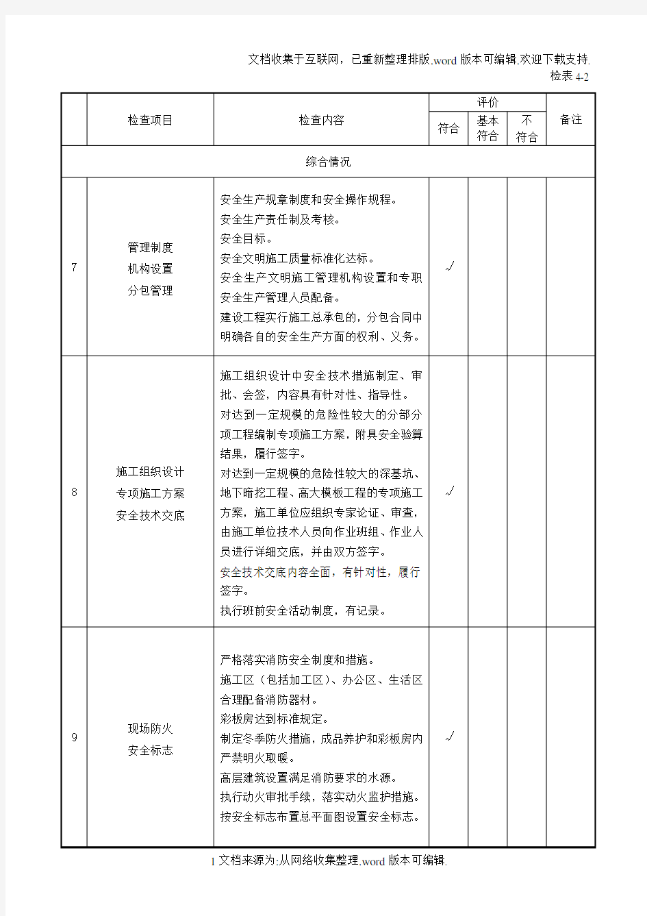 2020工程建设强制性标准执行情况检查表