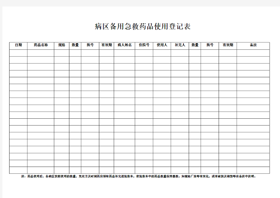 病区备用急救药品使用登记本内页