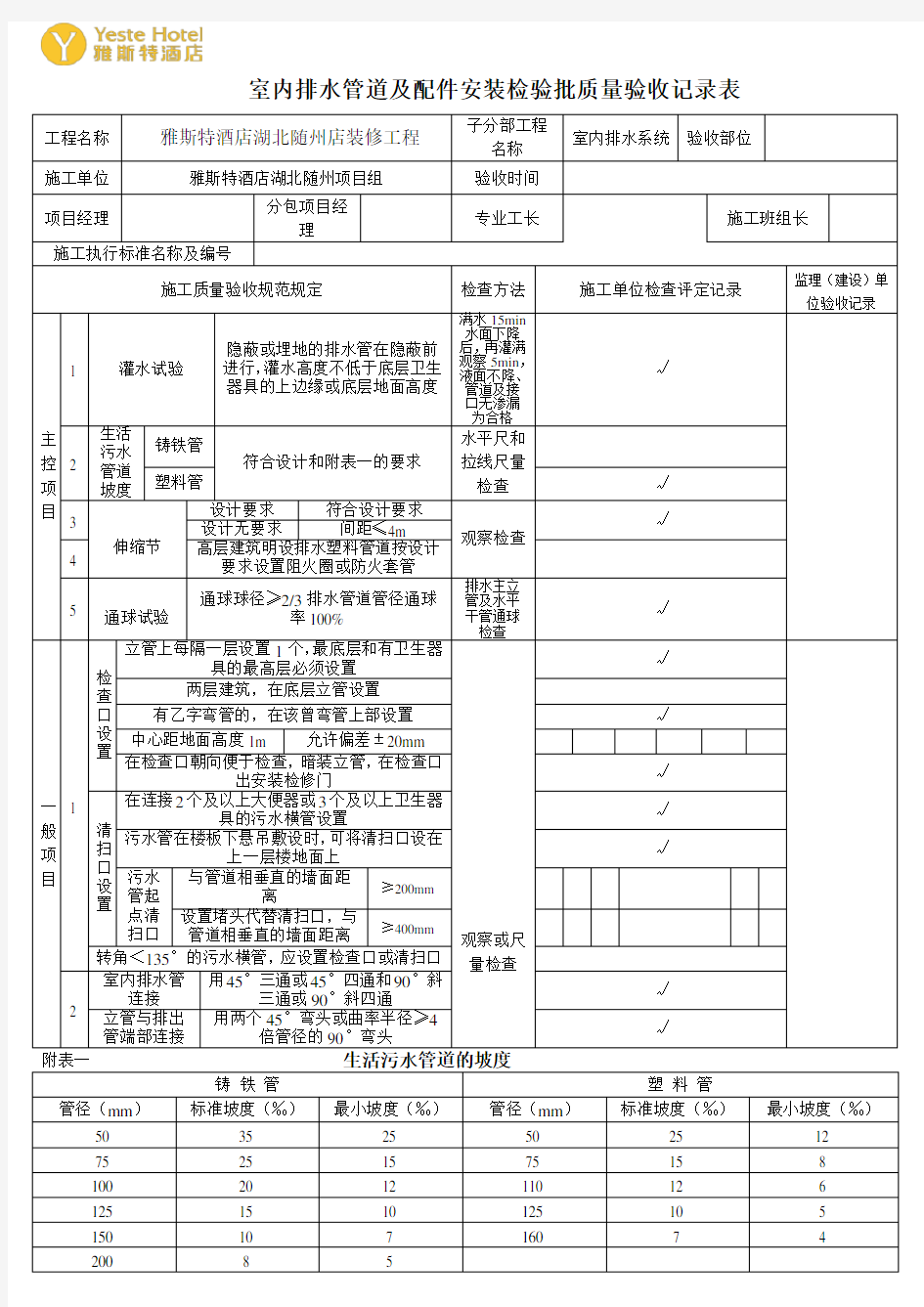 室内排水管道及配件安装检验批质量验收记录