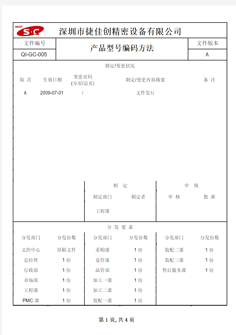 产品型号编码方法