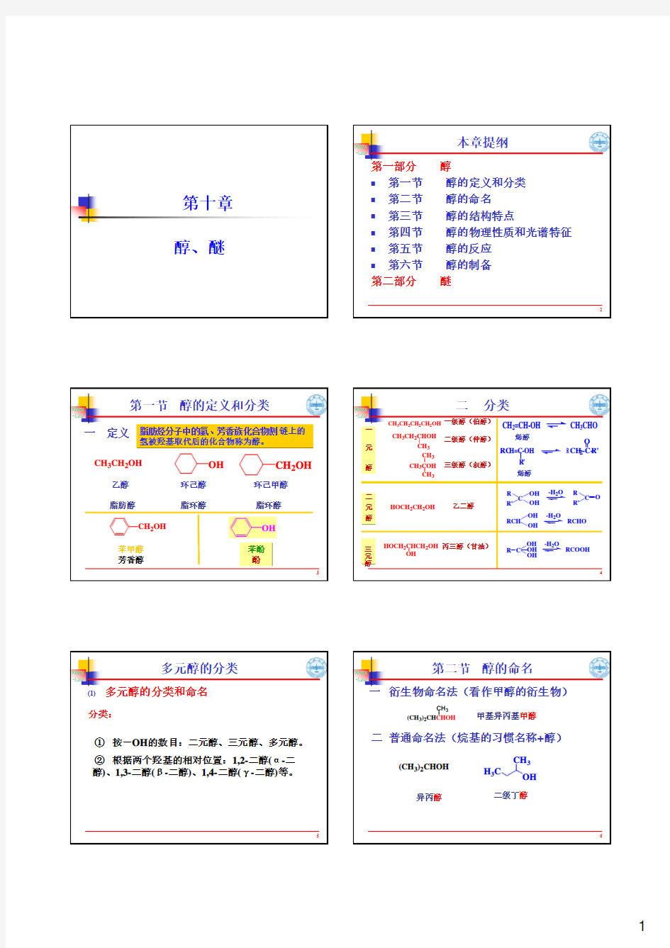 兰州大学《有机化学》PPT课件：10  醇和醚