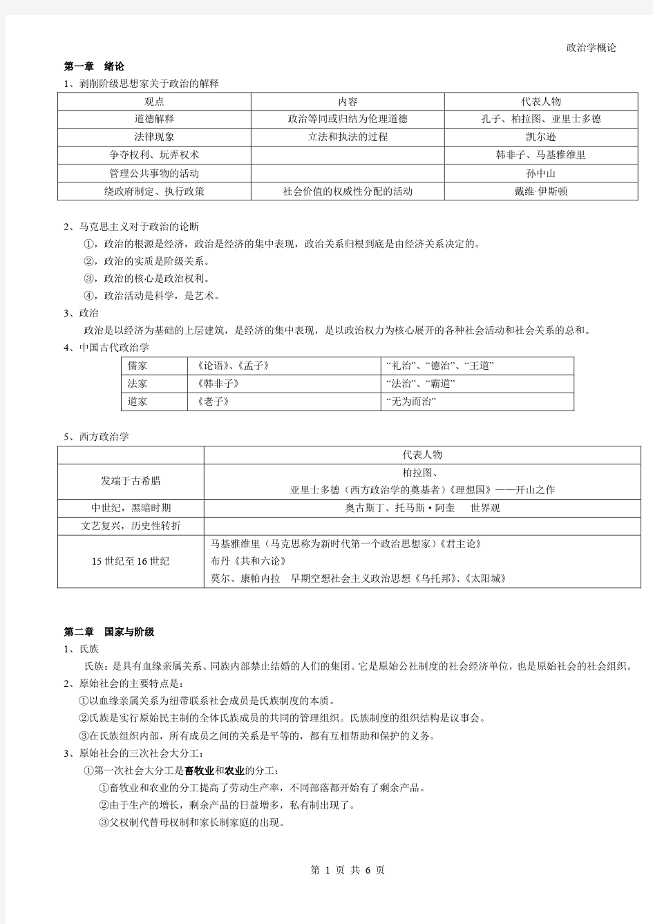 2019年全国高等教育自考【政治学概论】_笔记(自己整理的)