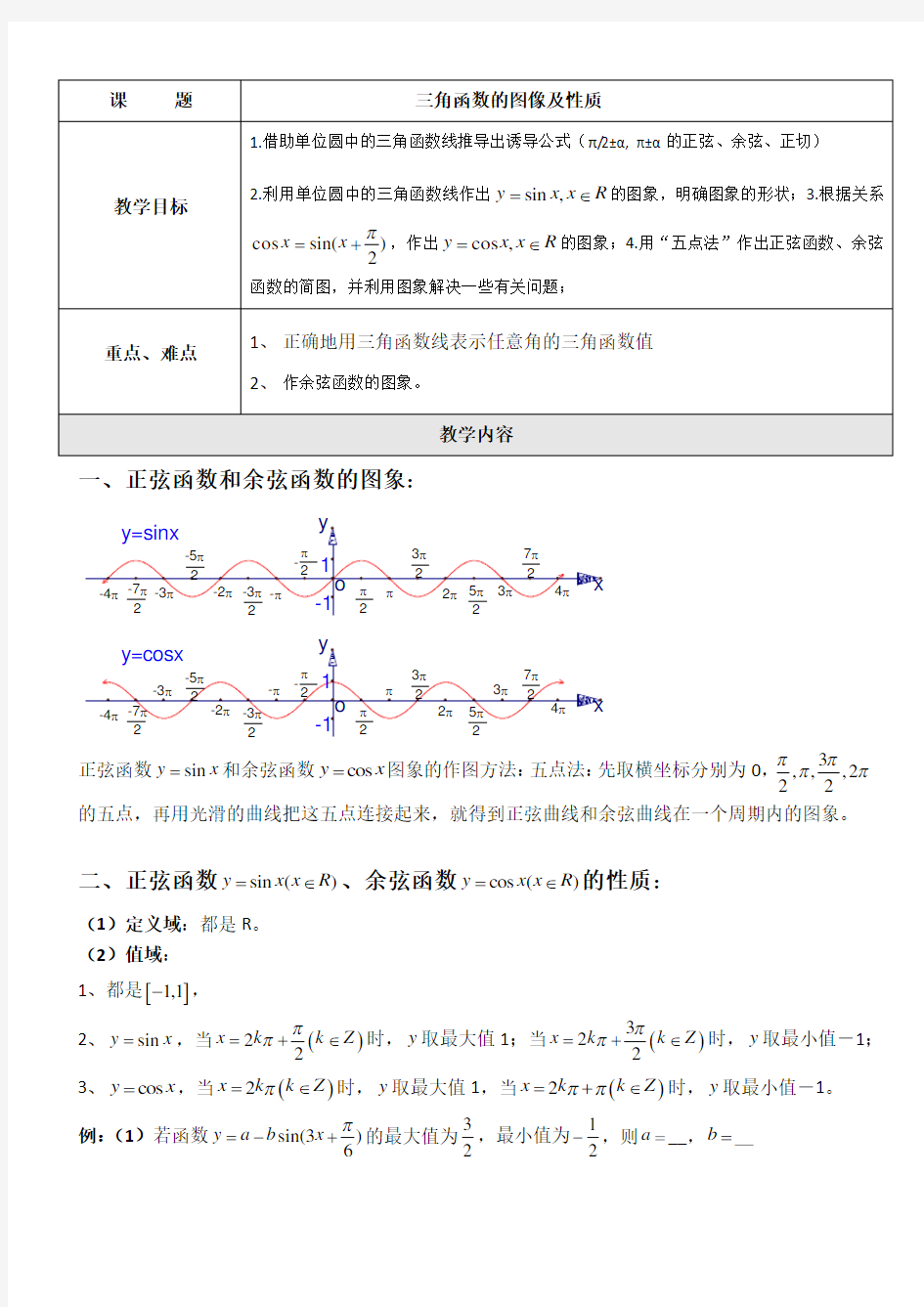 三角函数正余弦函数的图像及性质复习汇总