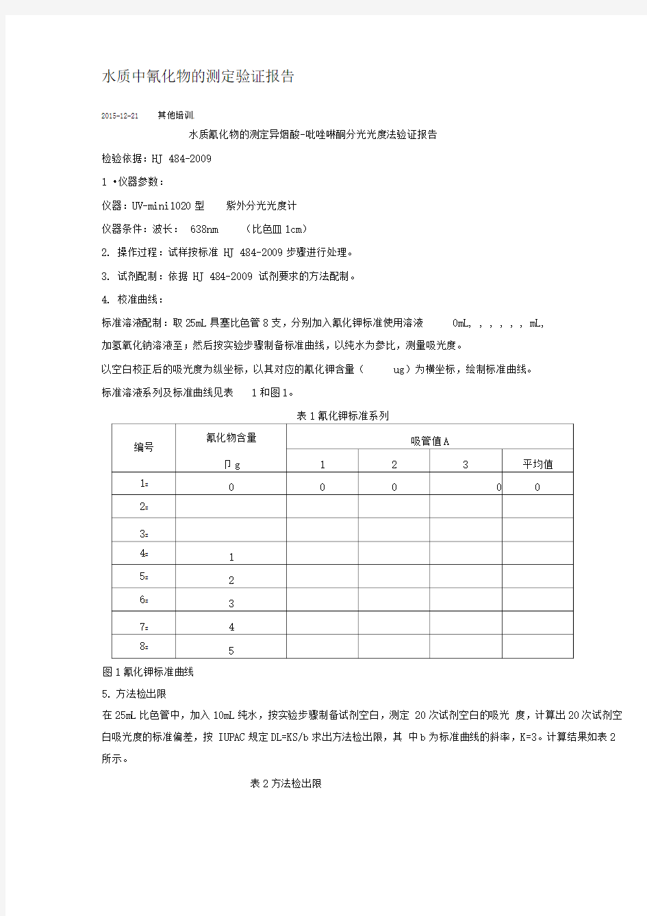 水质中氰化物的测定验证报告