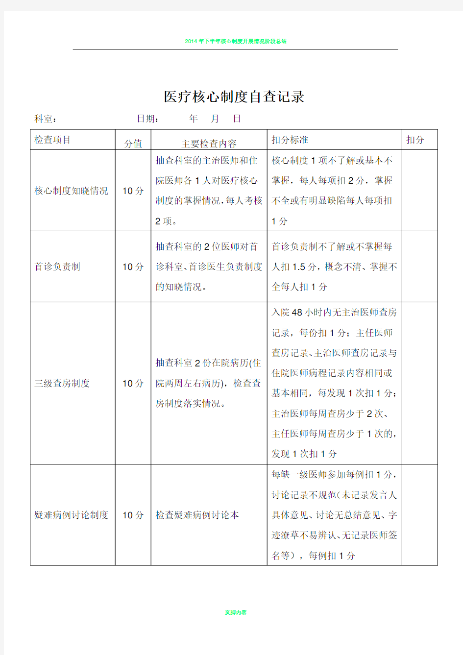 医疗核心制度执行情况检查记录