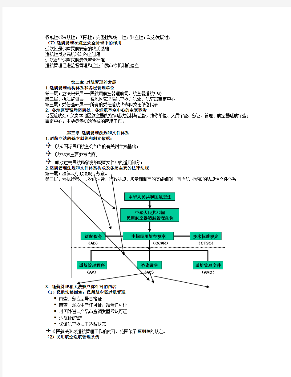 适航管理知识点梳理.doc