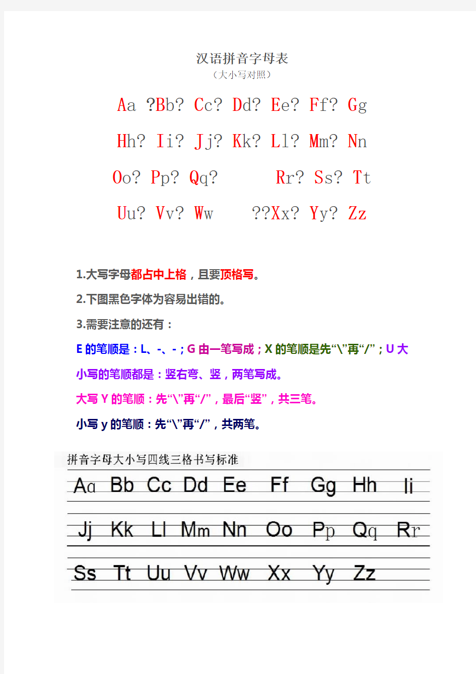 汉语拼音字母表大小写及发音