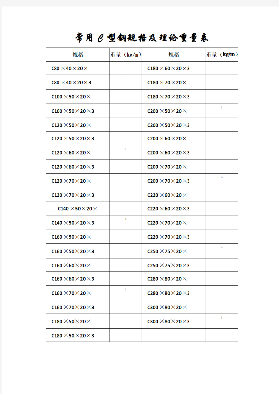 常用c型钢规格及理论重量表