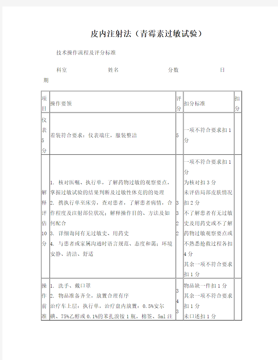 皮内注射法(青霉素过敏试验)技术操作流程及评分标准