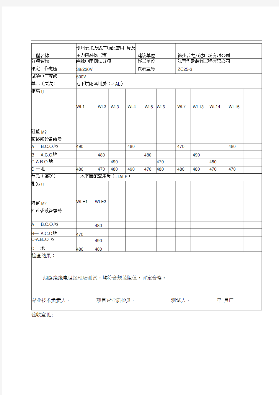 线路绝缘电阻测试记录