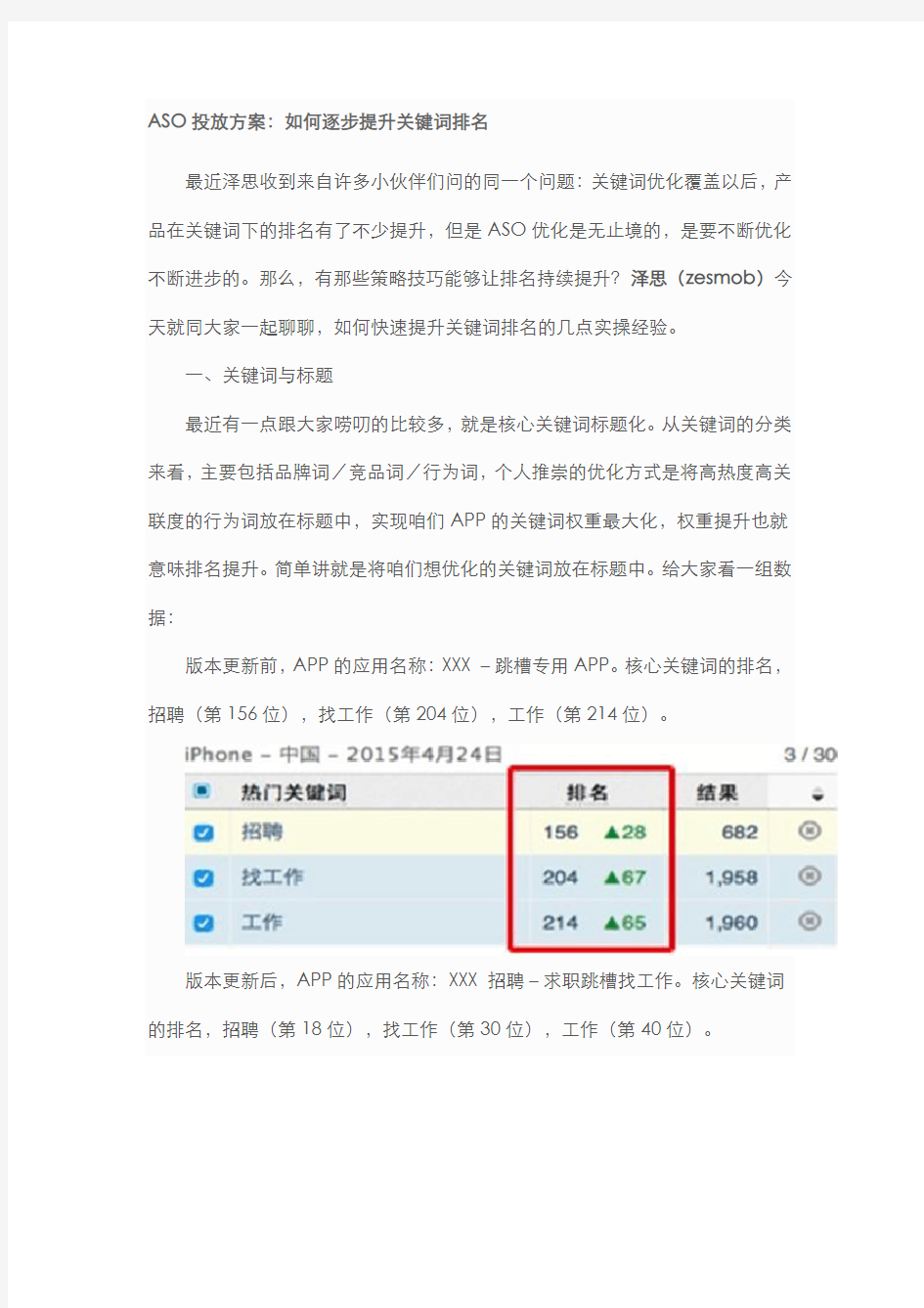 ASO投放方案：如何逐步提升关键词排名