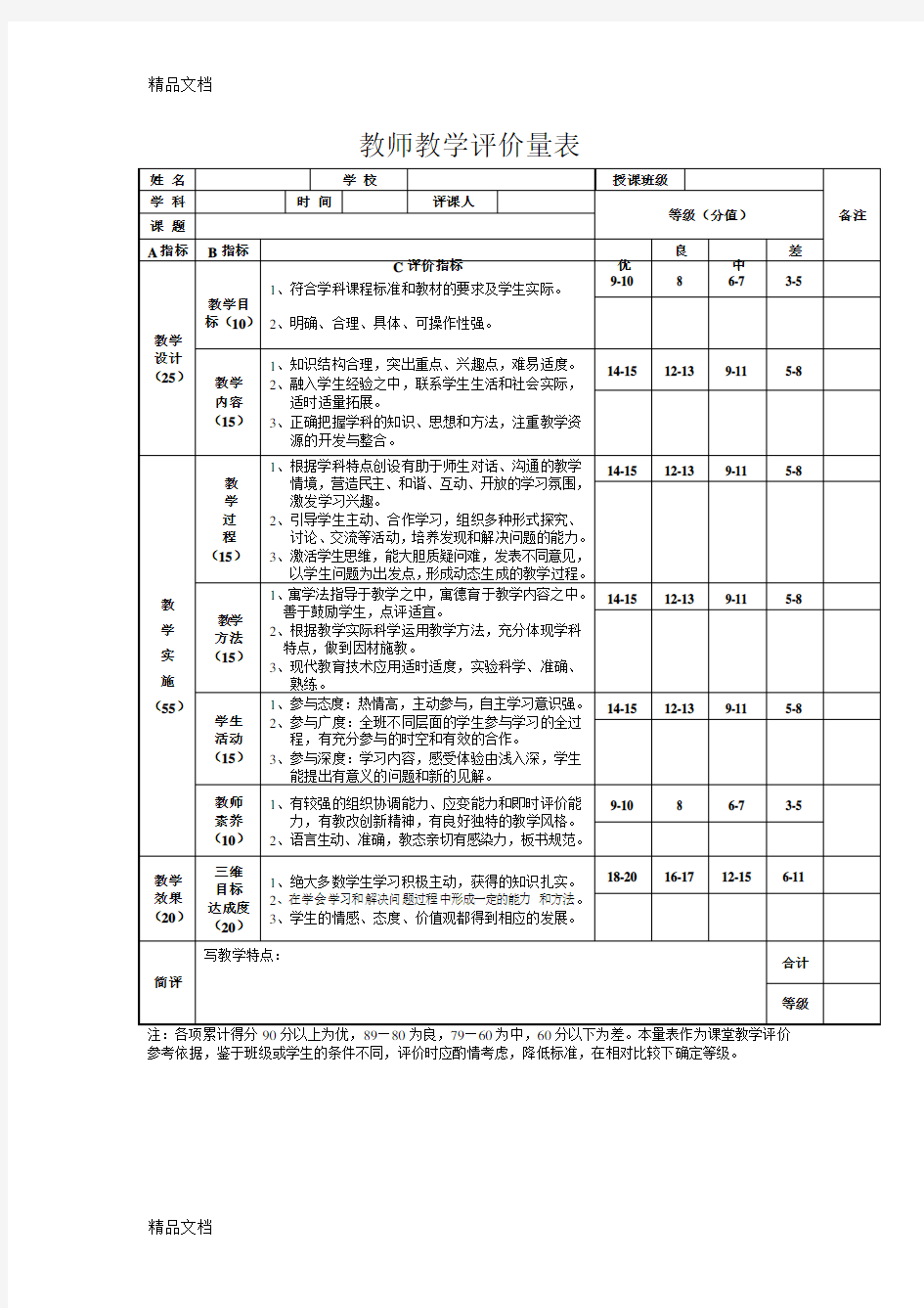 最新教师教学评价量表