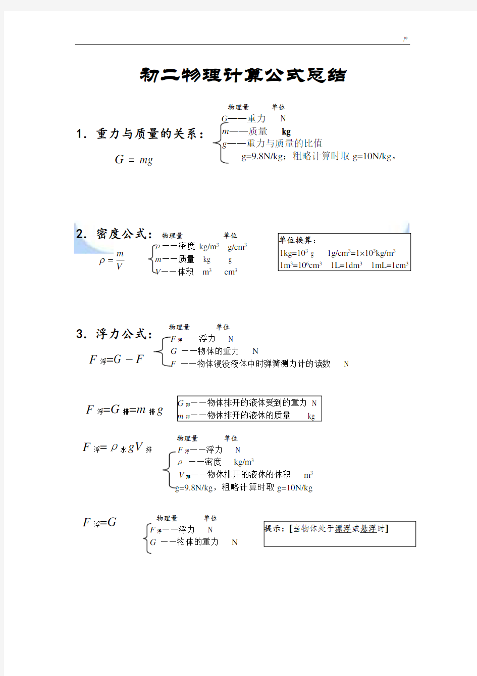 初二物理下册所有的公式定理