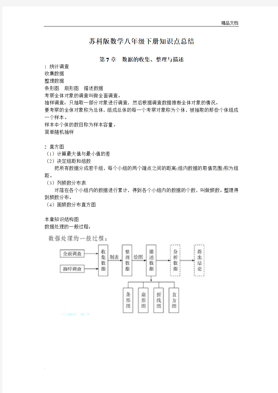 八年级下册数学知识点总结