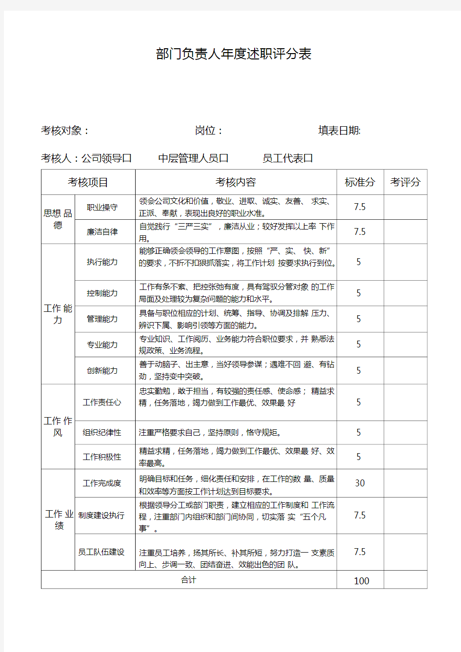 部门负责人年度述职评分表