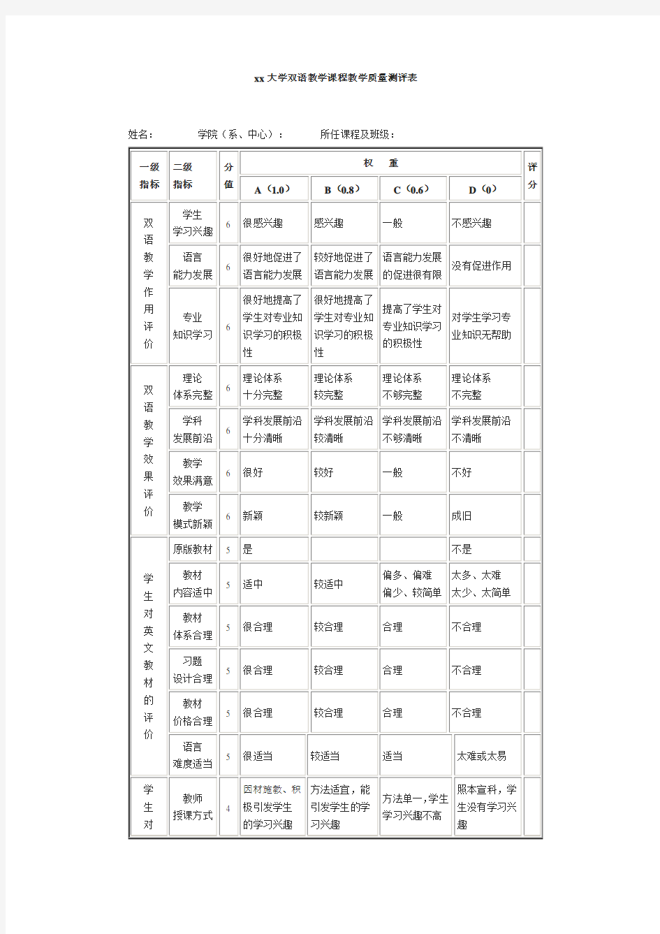 xx大学双语教学课程教学质量测评表