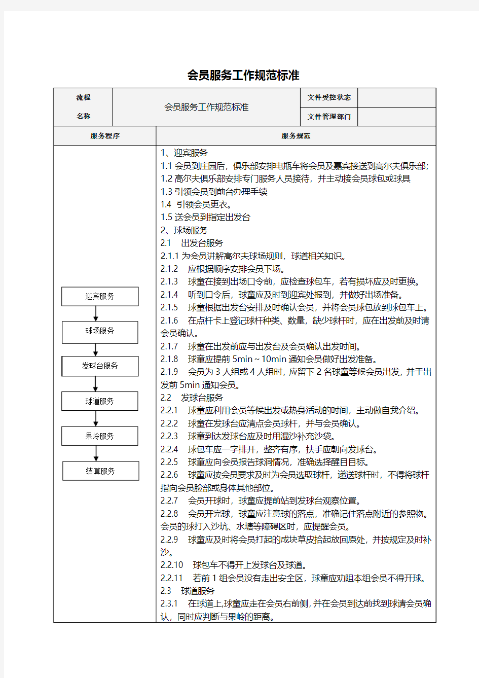 会员服务服务工作规范标准