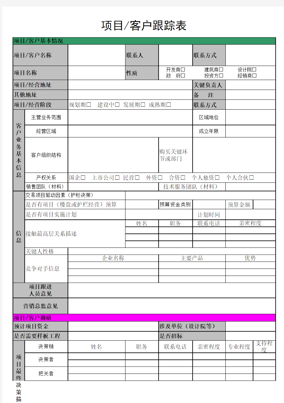 项目跟踪表