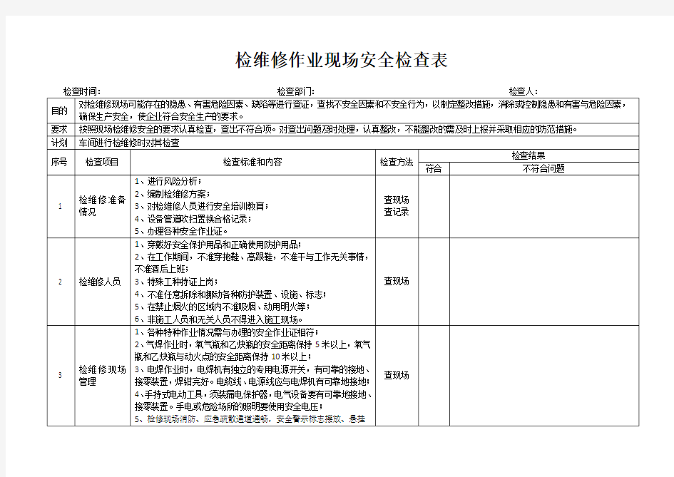 检维修作业现场安全检查表