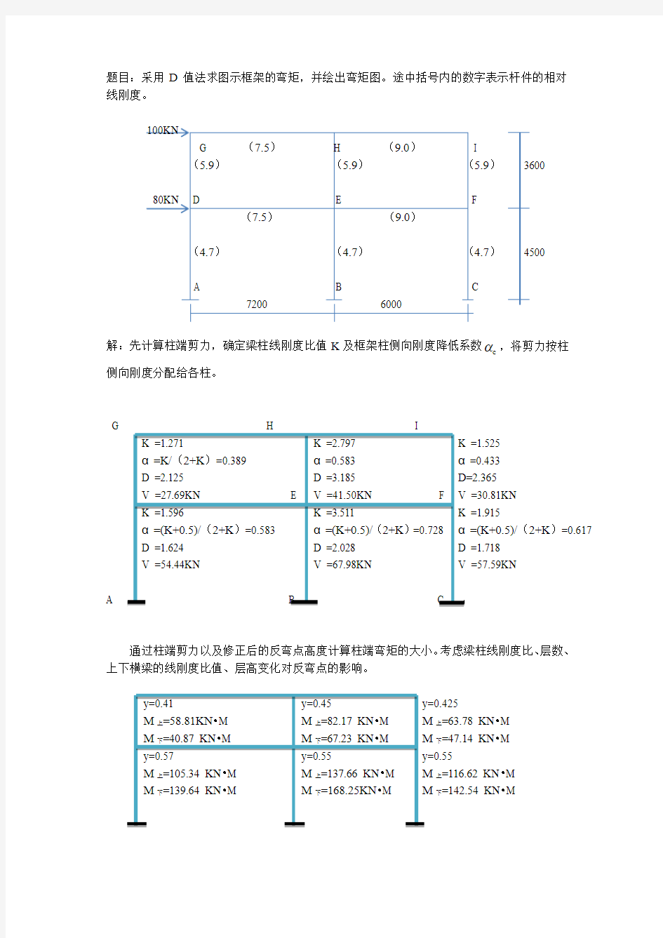 毕业设计、结构计算D值法